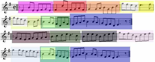 Marlin Spike Color Analysis